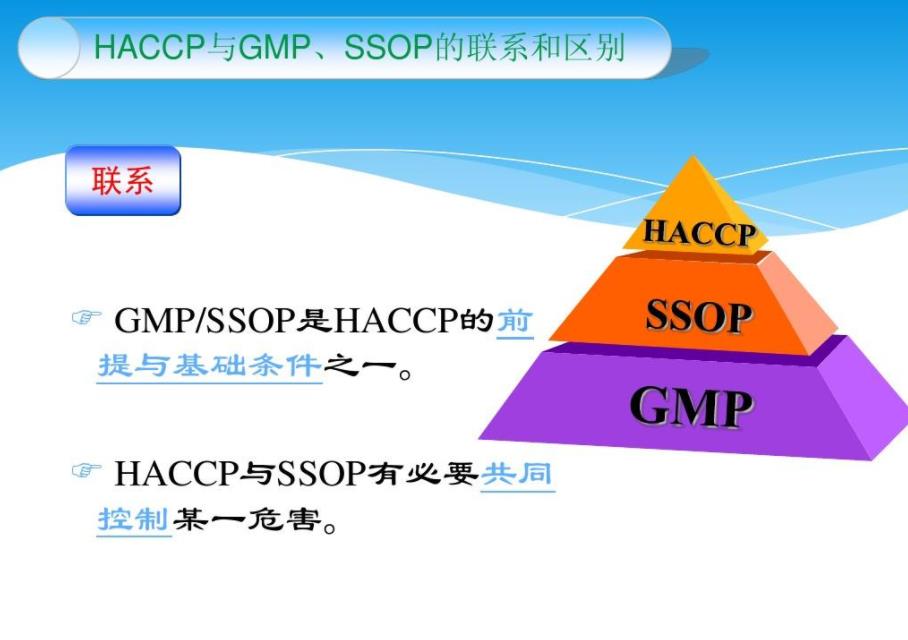 冷鏈豬肉貿(mào)易需要什么資質(zhì)條件(圖1)