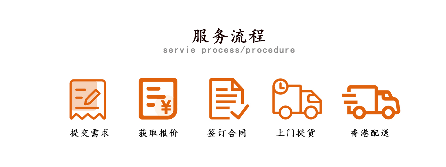 粵港澳冷鏈(圖4)